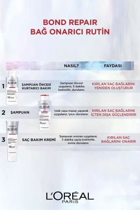 Loreal Paris Bond Repair Saç Bağlarını Güçlendirici Şampuan 200 ml