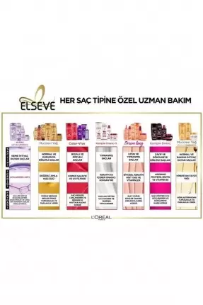 Loreal Paris Elseve Hydra ( Hyaluronic ) Nem Dolduran Şampuan 390 ml