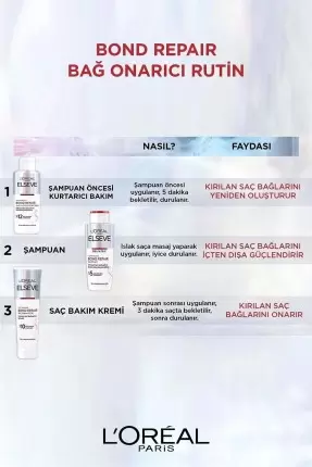 Loreal Paris Bond Repair Şampuan Öncesi Kurtarıcı Bakım 200 ml