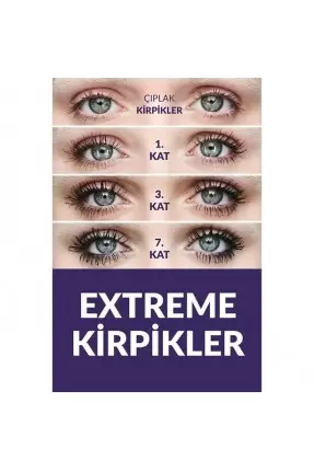 Avon Exxtravert Extreme Volume Maskara 9,5 ml