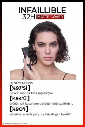 Loreal Paris Infaillible 32H Matte Cover Yüksek Kapatıcı Fondöten - 155 NATUR