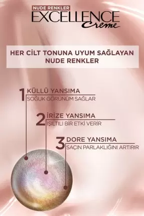 Loreal Paris Excellence Creme Nude Renkler Saç Boyası – 6u Nude Koyu Kumral