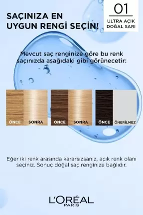 Loreal Paris Excellence Creme Saç Boyası 01 Ultra Açık Doğal Sarı