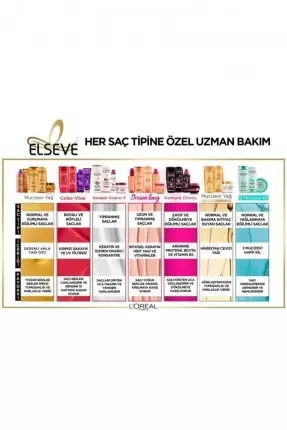 Loreal Paris Elseve Dream Long Onarıcı Bakım Şampuanı 360ml