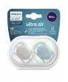 Philips Avent Ultra Air Emzik 18+ Ay 2li SCF349/01