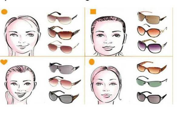 Yüzünüzün Yapısına Göre Güneş Gözlüğü Seçmek :