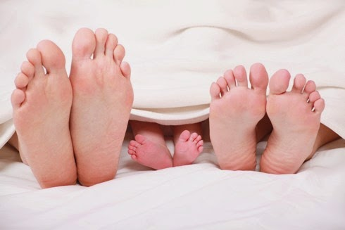 Doğum Kontrolü ve Yöntemleri