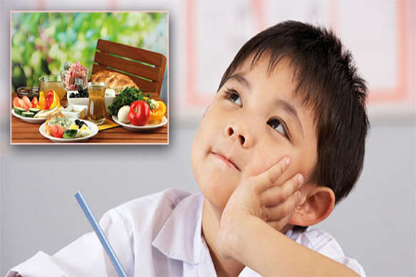 OKUL ÇOCUKLARINDA KAHVALTININ ÖNEMI