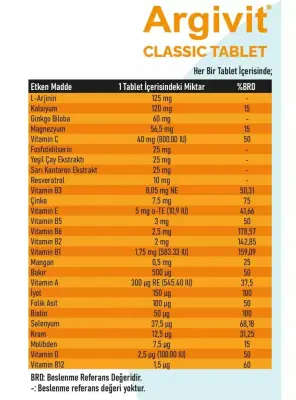 Argivit Classic Takviye Edici 30 Tablet - 3