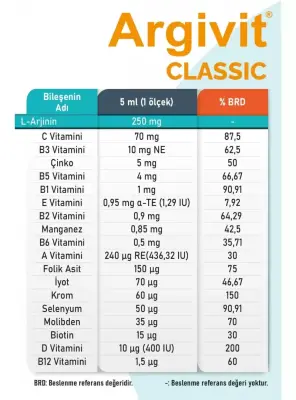 Argivit Classic Takviye Edici Gıda 150 ml - 3