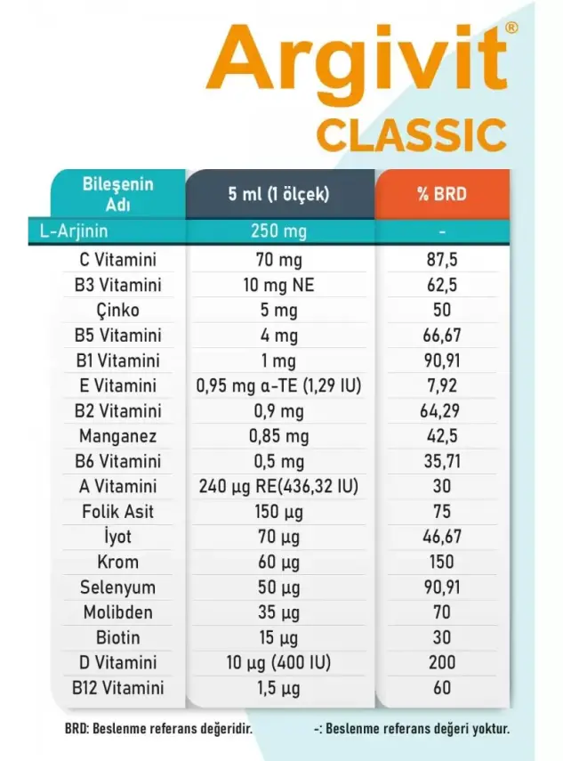 Argivit Classic Takviye Edici Gıda 150 ml - 3