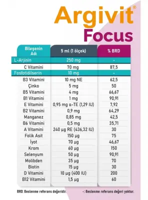 Argivit Focus Takviye Edici Gıda 150 ml - 3