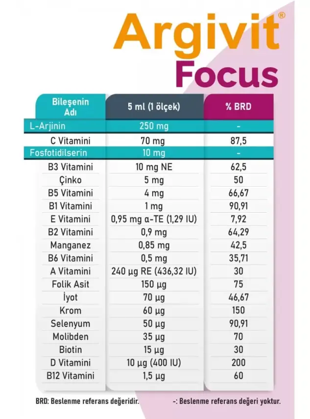 Argivit Focus Takviye Edici Gıda 150 ml - 3