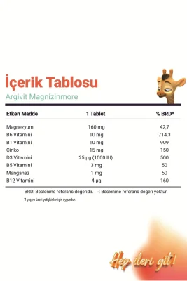 Argivit Magnizinmore 60 Tablet - 3