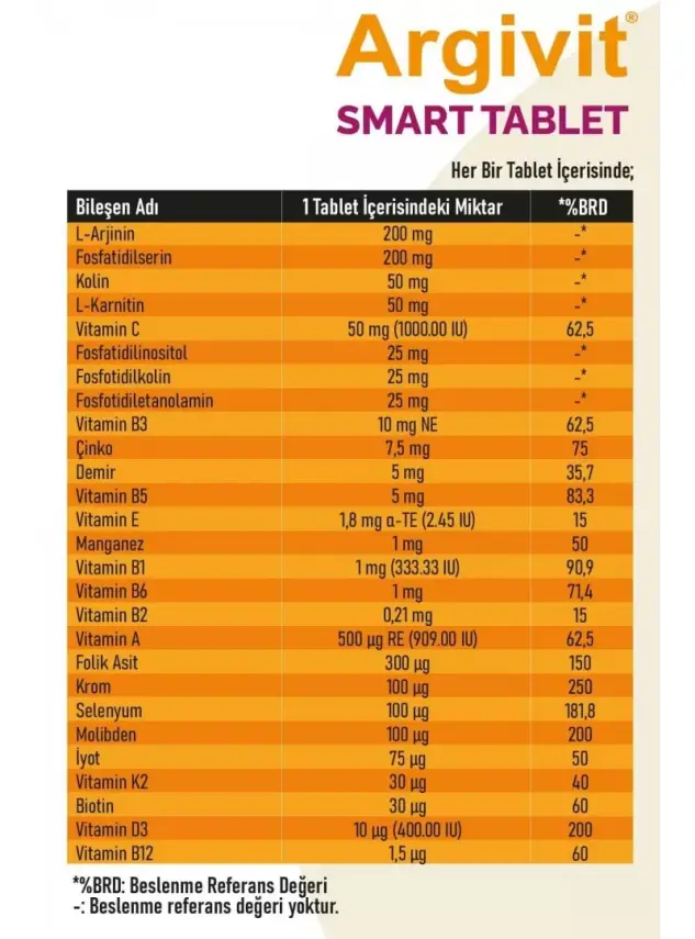 Argivit Smart 30 Tablet - 3
