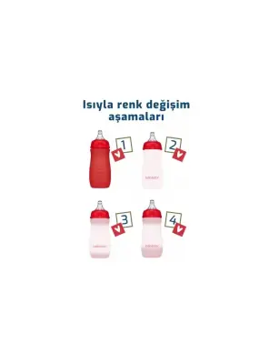 Bebedor Isıya Duyarlı Renk Değiştiren Cam Biberon 260 ml 52302 - 2