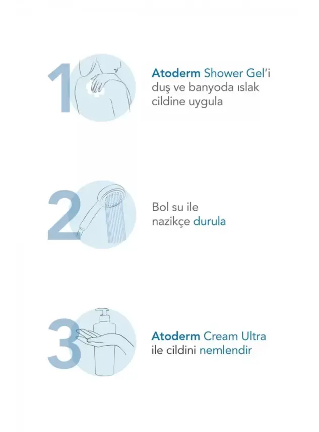 OUTLET - Bioderma Atoderm Shower Gel 200ml - 6