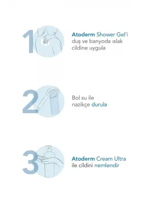 Bioderma Atoderm Shower Gel 200ml - 6