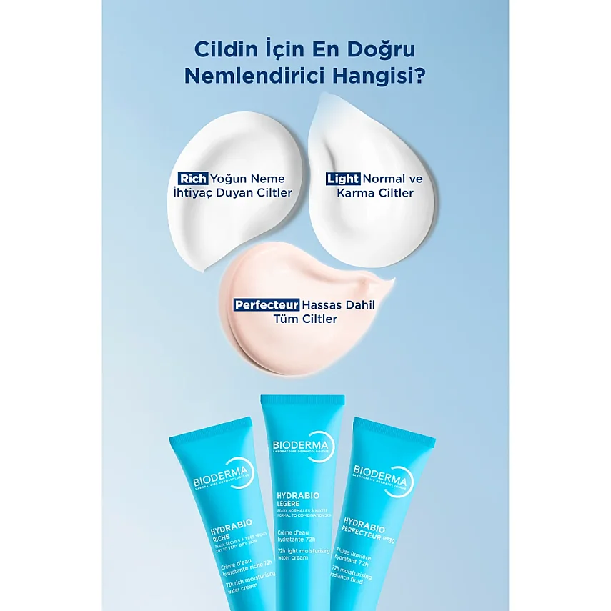 Bioderma Hydrabio Rich Cream 40 ml - 2