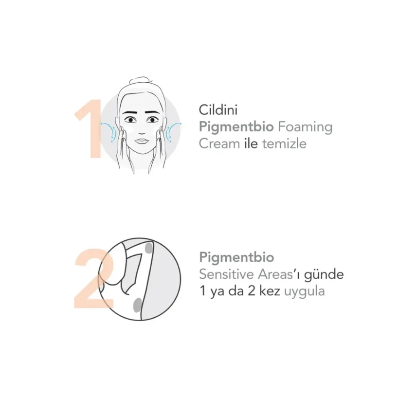 Bioderma Pigmentbio Hassas Bölge Aydınlatıcı Krem 75 ml - 2