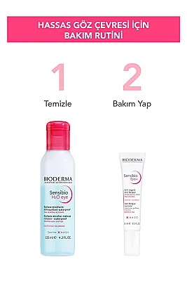 Bioderma Sensibio Eye+ Contour Gel 15 ml - 4