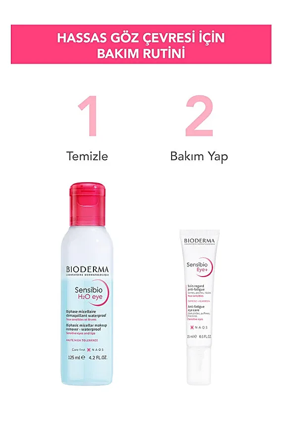 Bioderma Sensibio Eye+ Contour Gel 15 ml - 4