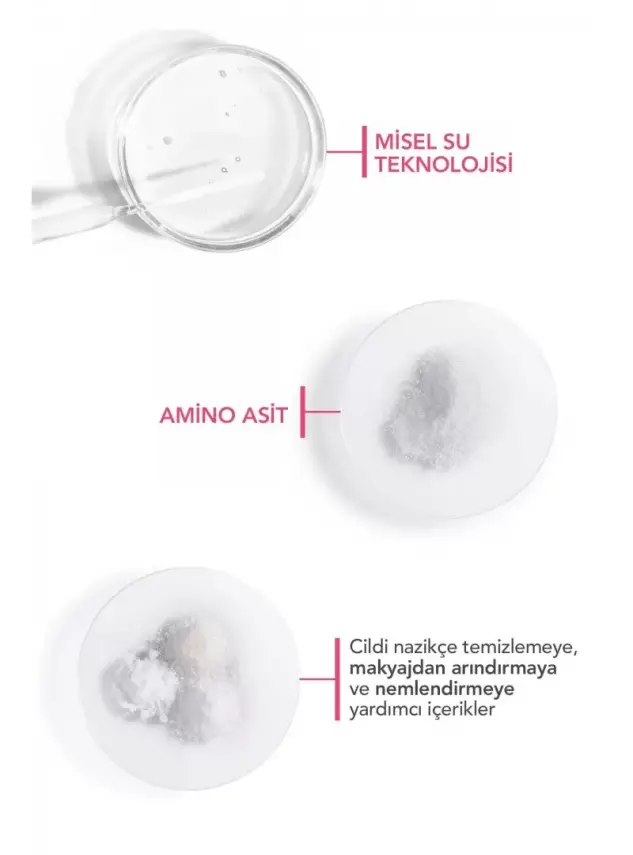 Bioderma Sensibio Foaming Gel 200 ml - 3