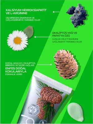 Biomed Gum Health Diş Macunu 100gr - 4