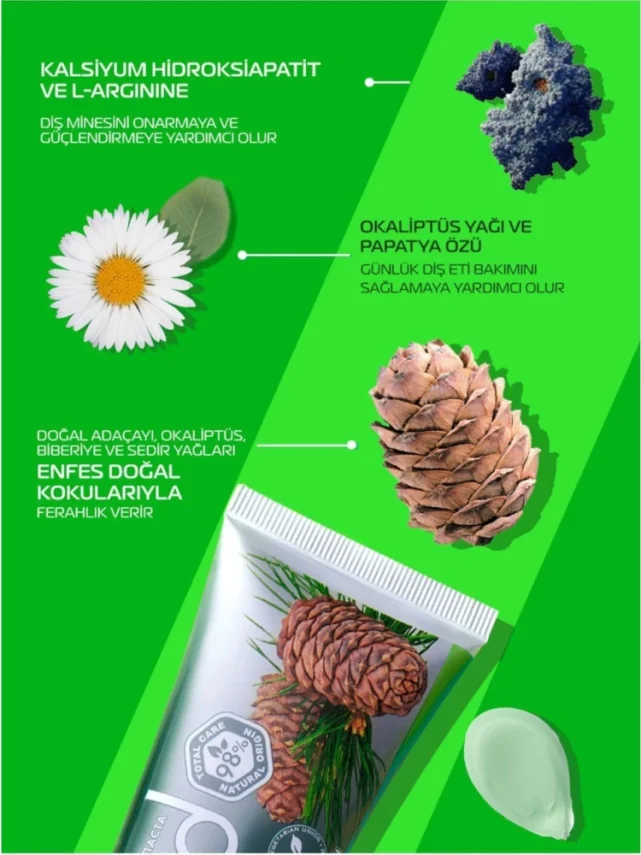 Biomed Gum Health Diş Macunu 100gr - 4