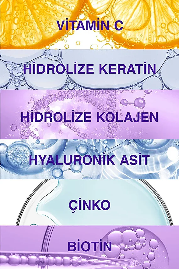 Bioxcin Collagen Hyaluronic Acid 30 Şase - 5