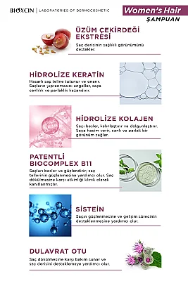 Bioxcin Womens Hair 30 Tablet + Seyahat Boy Multivitamin Şampuan Hediye - 8