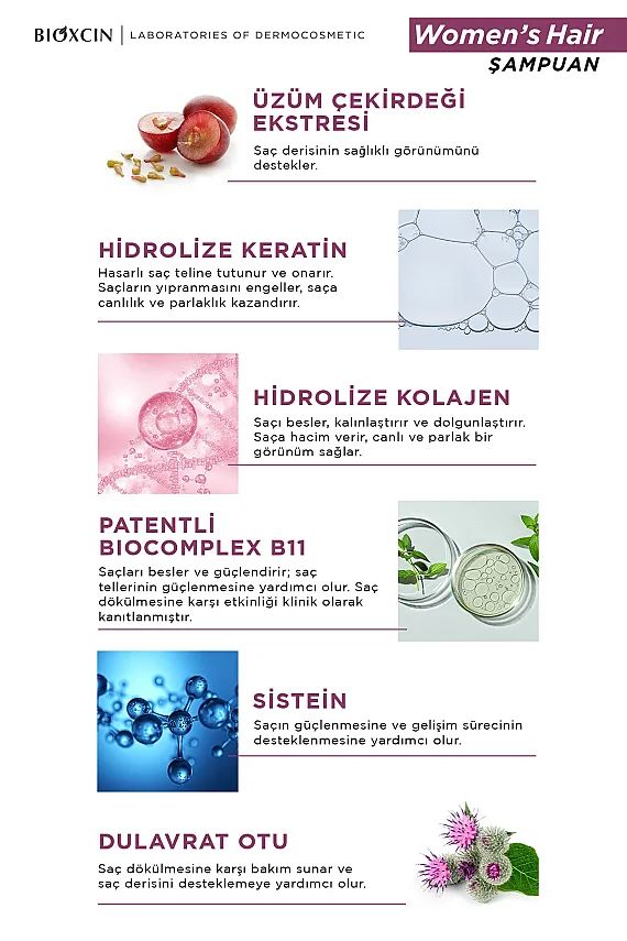 Bioxcin Womens Hair 30 Tablet + Seyahat Boy Multivitamin Şampuan Hediye - 8