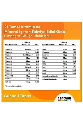 Centrum Energy 30 Tablet - 2