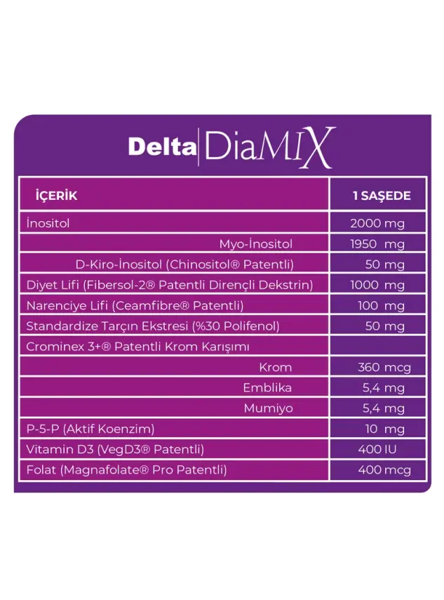 Delta DiaMix 30 Saşe - 2