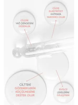 Dermoskin Be Bright Niacinamide Complex Serum 30 ml - 3