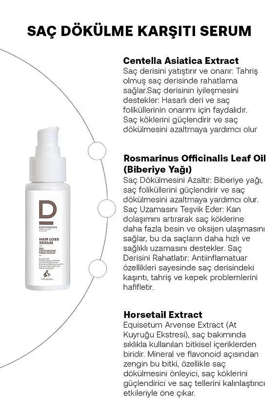 Dermoskin Hair Loss Serum (Kadın) 50 ml - 2