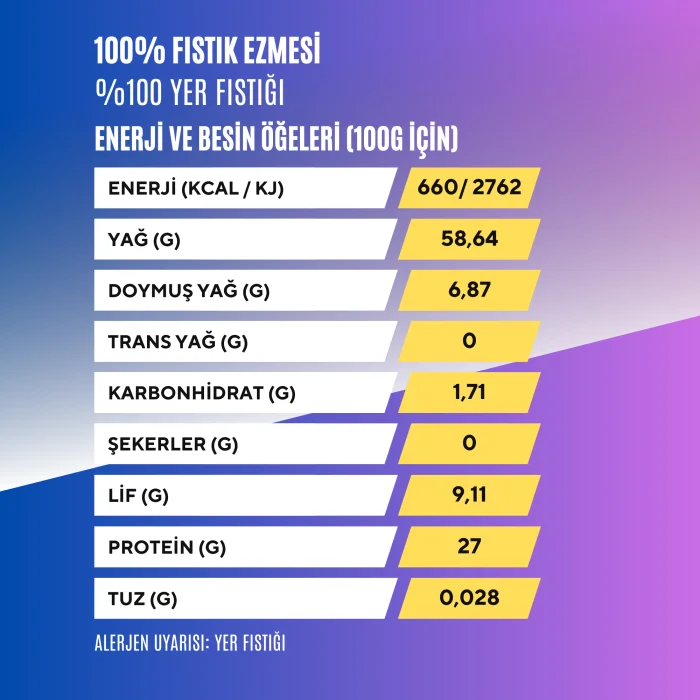 Fitezme 100% Fıstık Ezmesi Akışkan 300 GR - 2