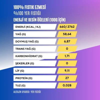 Fitezme 100% Fıstık Ezmesi Akışkan 190 GR - 2