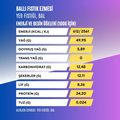 Fitezme Ballı Fıstık Ezmesi 300GR - 2