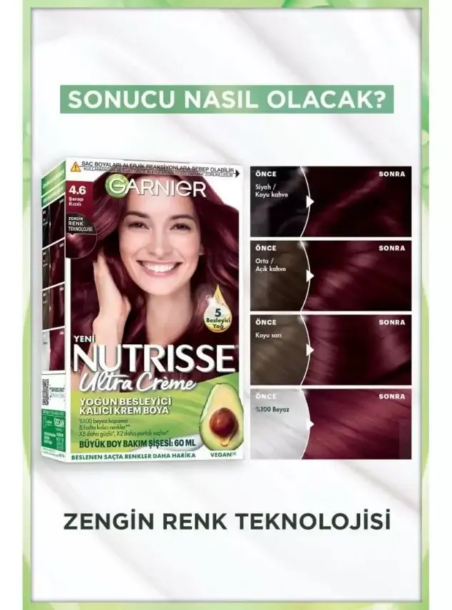 Garnier Nutrisse Yoğun Besleyici Kalıcı Krem Saç Boyası 4.6 Şarap Kızılı - 2