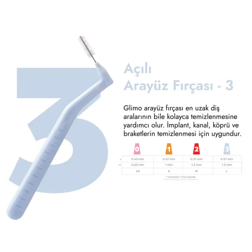 Glimo Açılı Arayüz Fırçası - L - 1