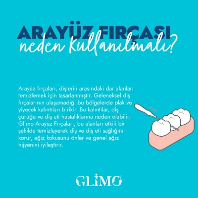 Glimo Açılı Arayüz Fırçası - XS - 5