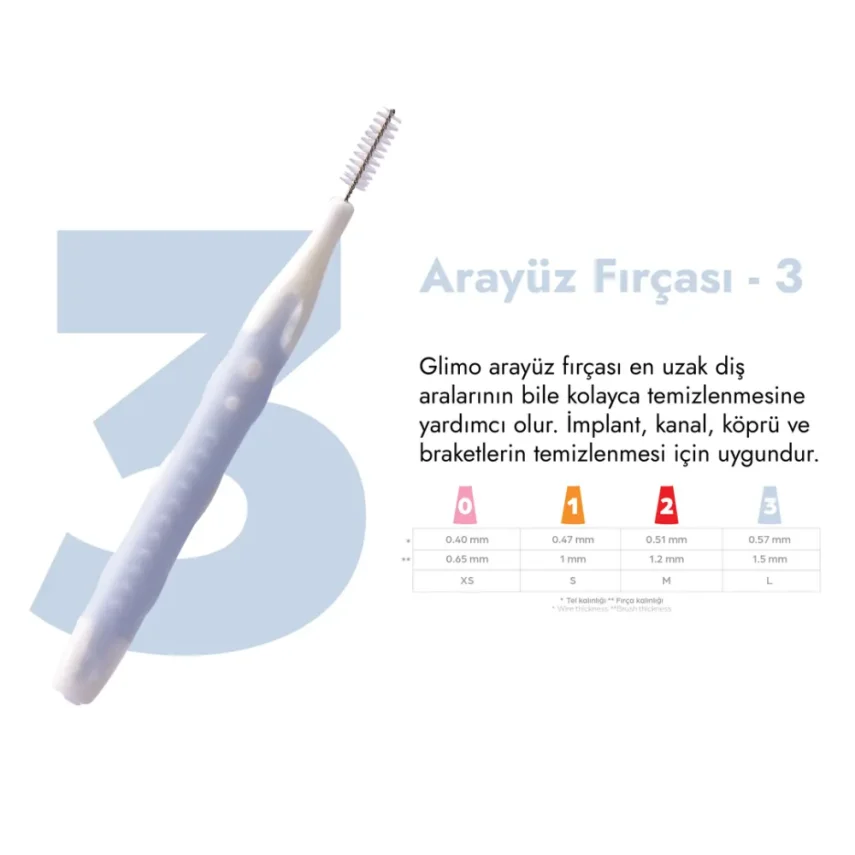Glimo Arayüz Fırçası - L - 1