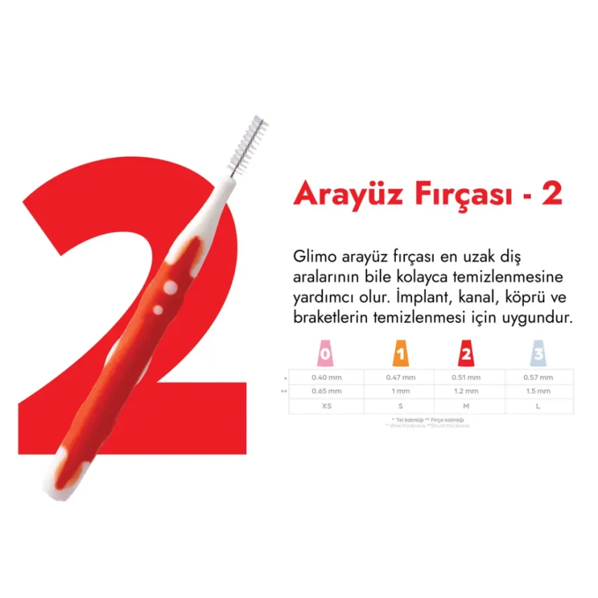Glimo Arayüz Fırçası - M - 1
