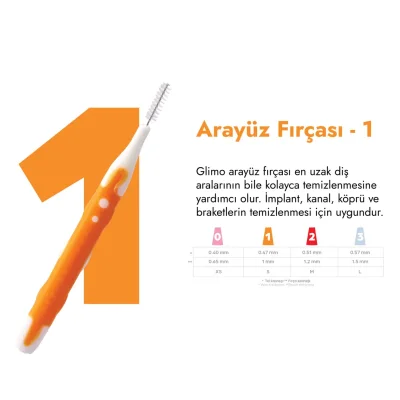 Glimo Arayüz Fırçası - S - 1