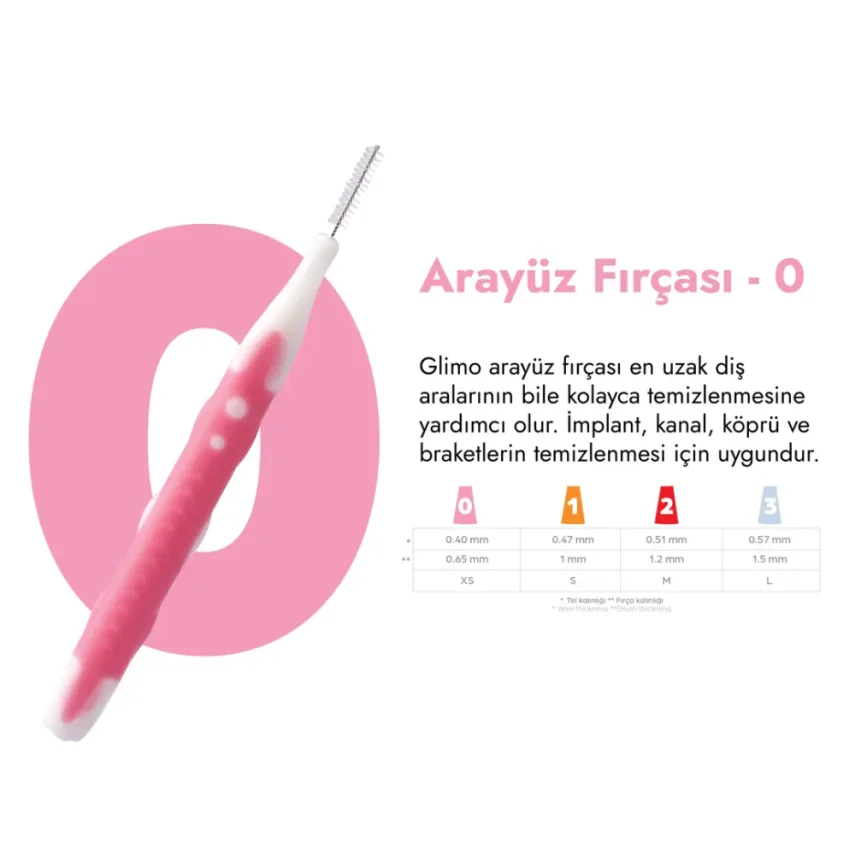 Glimo Arayüz Fırçası - XS - 1