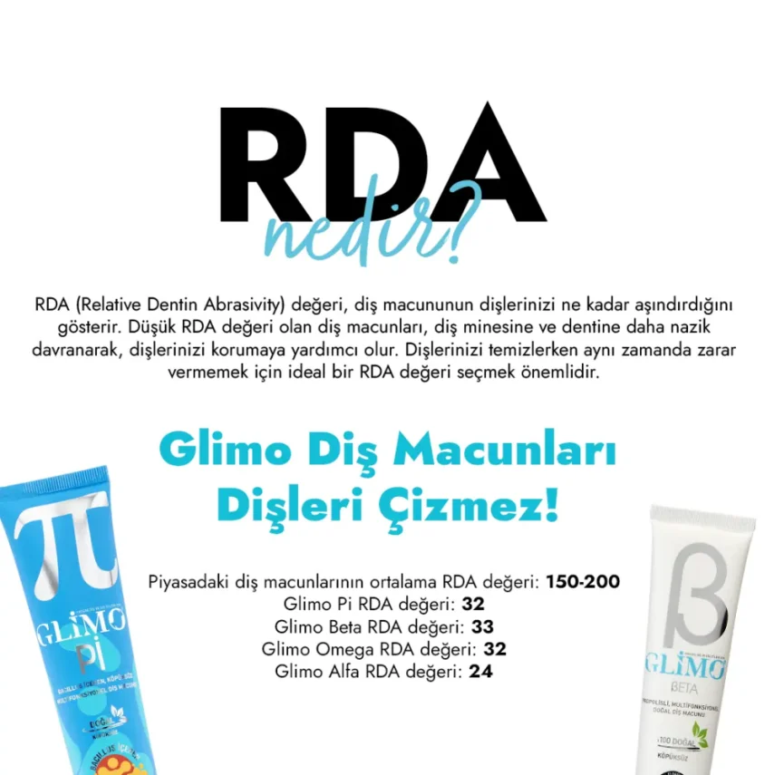 Glimo Beta Doğal Diş Macunu 75 ml - 3