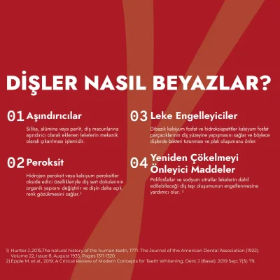 Glimo Gamma Ultra White Beyazlatıcı Diş Macunu 75ml - 4