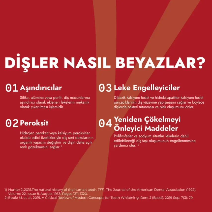 Glimo Gamma Ultra White Beyazlatıcı Diş Macunu 75ml - 4