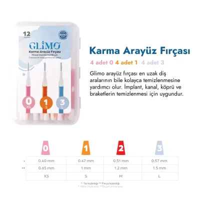 Glimo Karma Arayüz Fırçası - 1